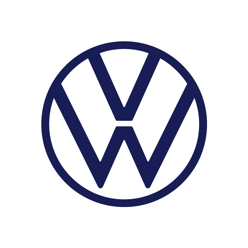VW Group